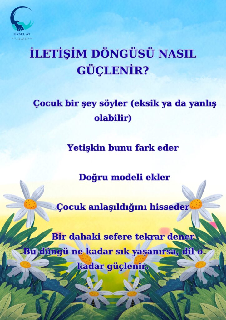 5 adım kısa page 0025
